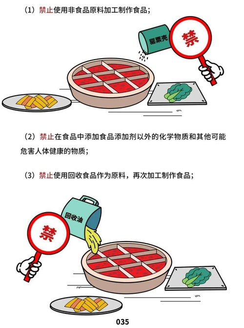 餐飲服務(wù)食品安全操作規(guī)范解讀 提升餐飲管理質(zhì)量的關(guān)鍵指南