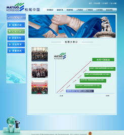 深耕18年 萬戶網絡如何為廣州深圳企業打造精品網站建設體驗