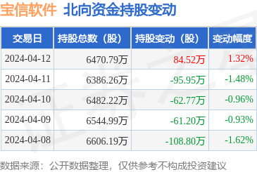 通信系統(tǒng)開(kāi)發(fā)與集成 構(gòu)建無(wú)縫連接的數(shù)字化橋梁
